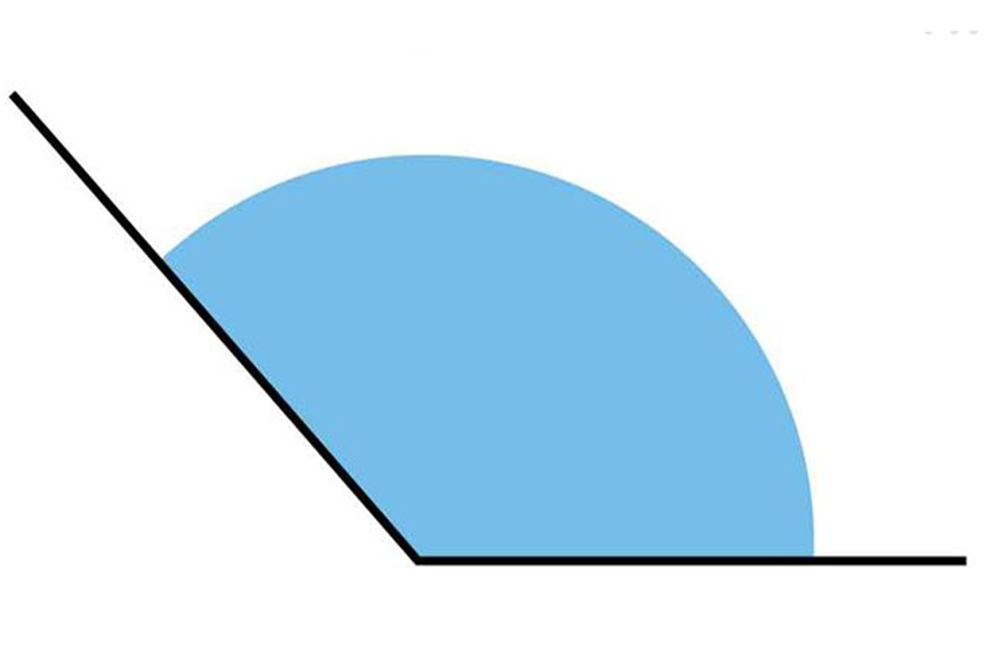 Obtuse Angle